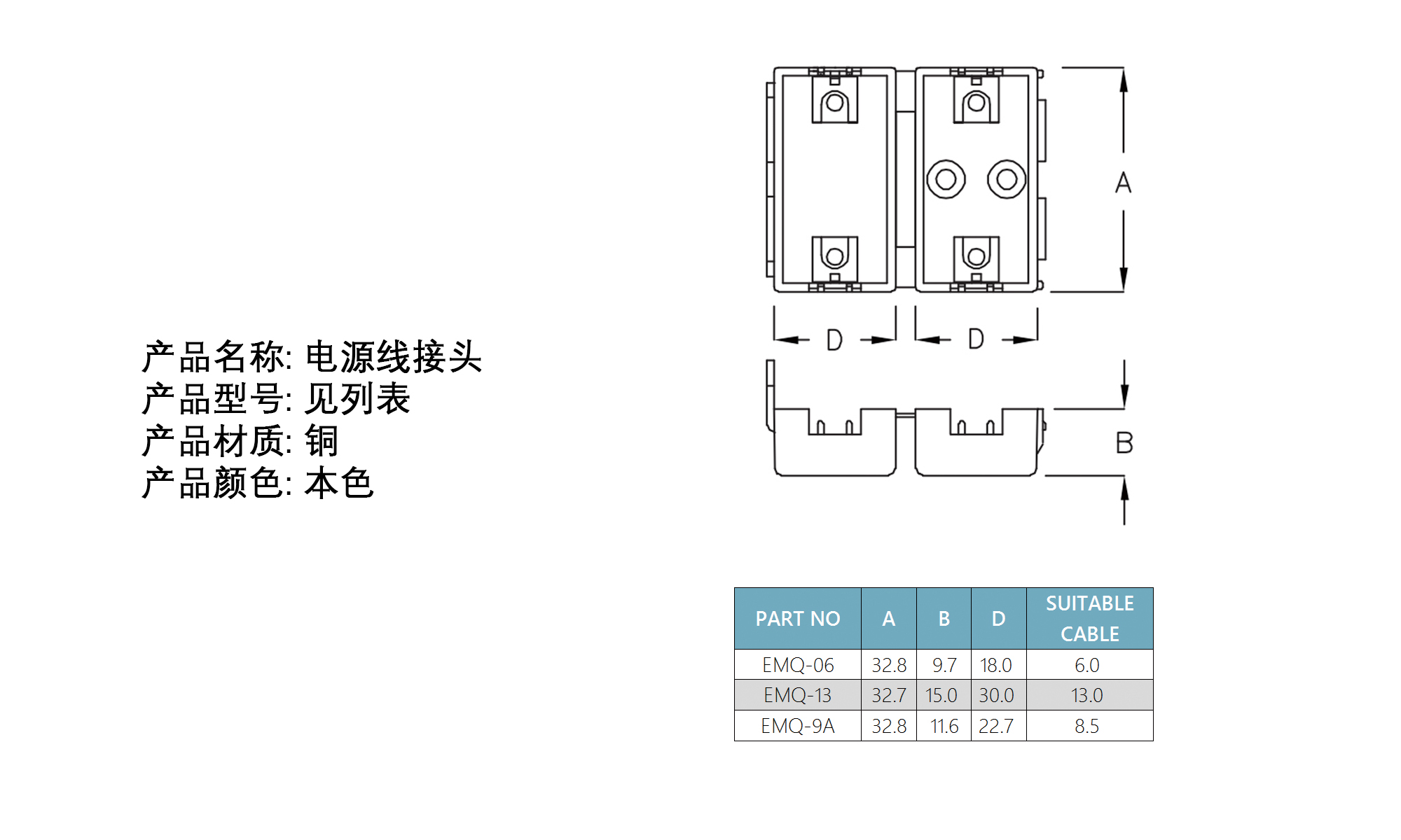 配线器材 电源线接头 EMQ-06